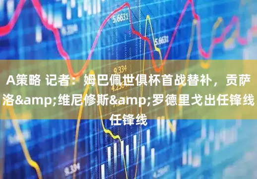 A策略 记者：姆巴佩世俱杯首战替补，贡萨洛&维尼修斯&罗德里戈出任锋线